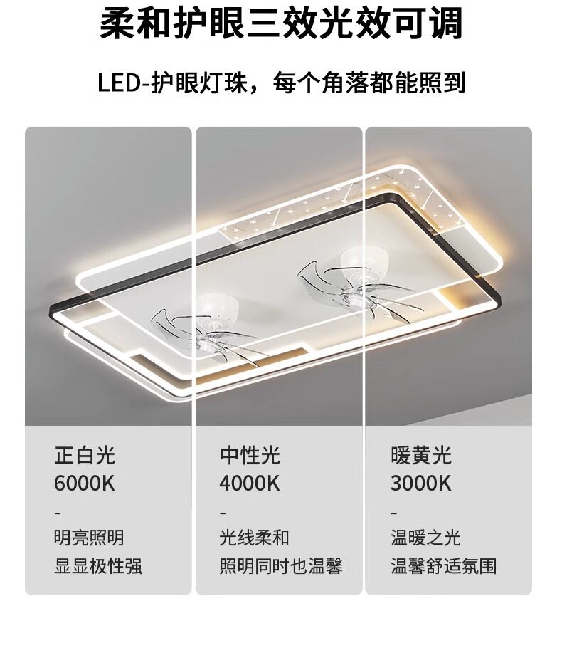Full Spectrum Ceiling Fan Light Strip